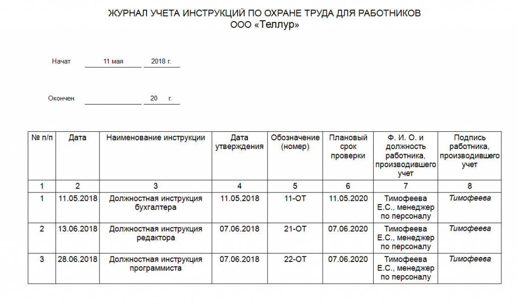 Журнал обучения персонала образец