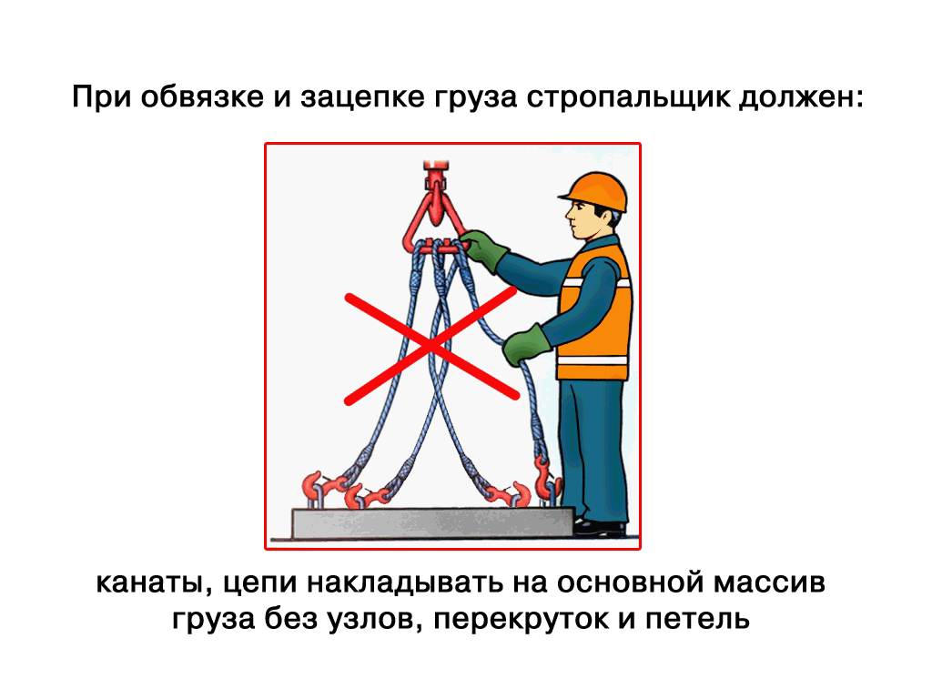 Стропальщик картинки для презентации