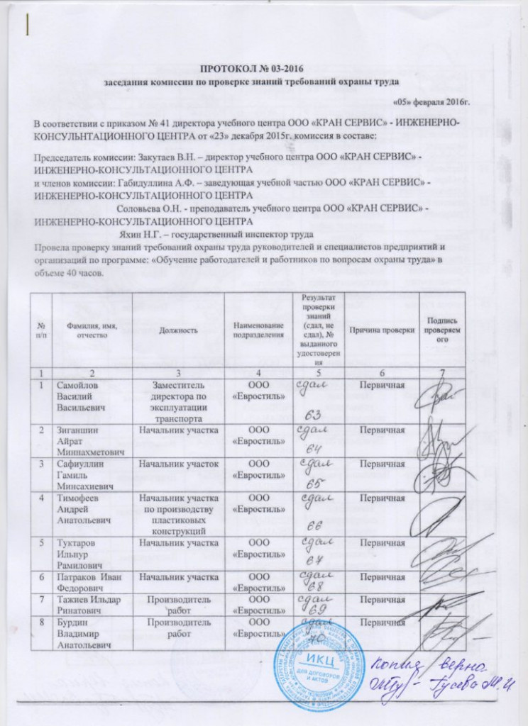 Протокол проверки знаний после стажировки на рабочем месте образец