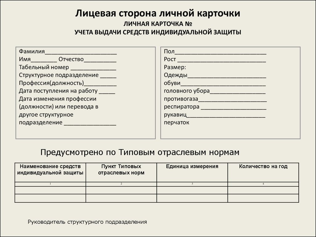 Образец заполнения личной карточки учета выдачи сиз для водителя автомобиля