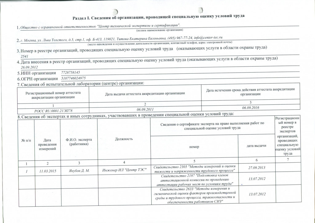 Реестр организаций проводящих специальную оценку условий труда