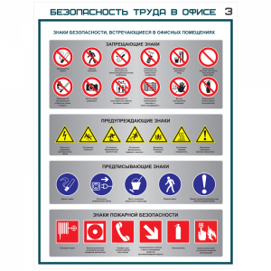 Знаки по охране труда и технике безопасности картинки и их значение