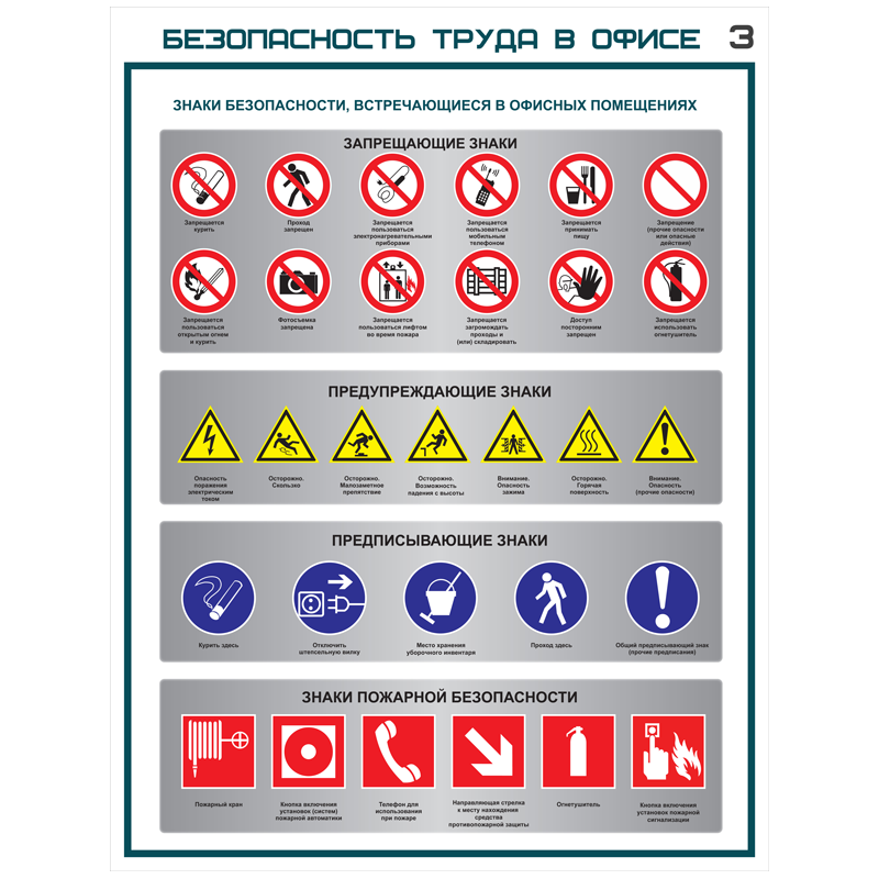 Знаки по охране труда на производстве. Запрещающие знаки охрана труда на производстве. Таблички безопасности. Знаки техники безопасно.