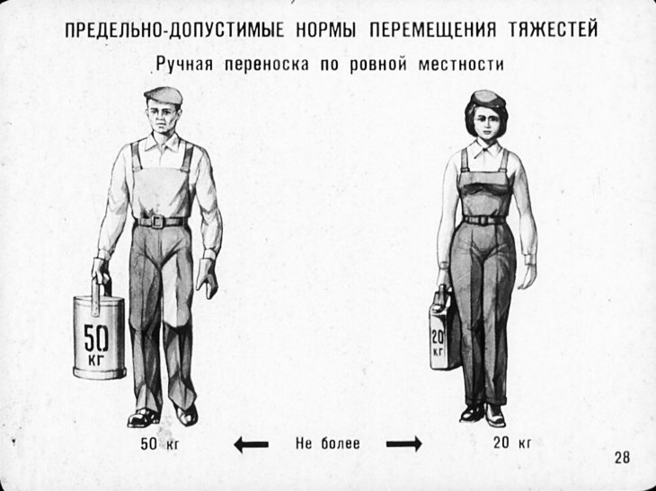 На рисунке 176 изображен подъемный кран рассчитайте какой груз можно поднимать при помощи этого