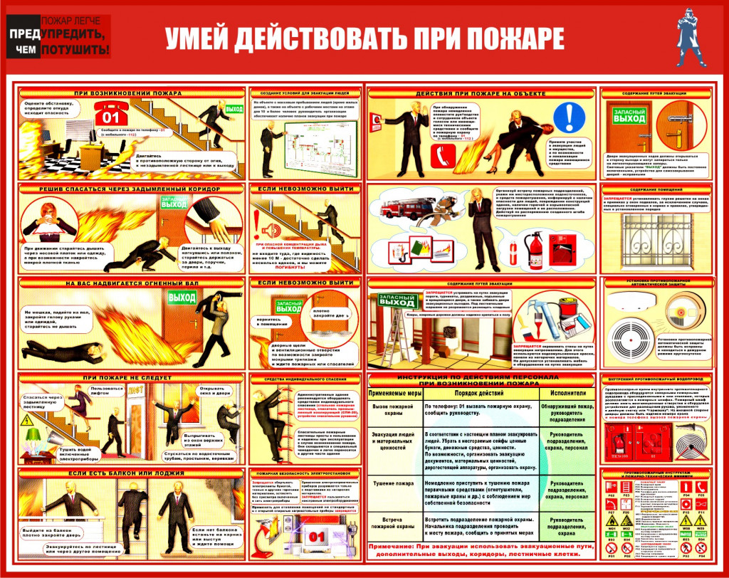 Какой стиль руководства подходит для ситуации взрыва и пожара в жилом здании