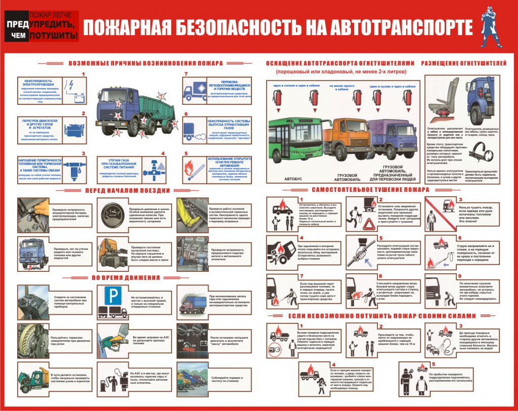 Безопасность эксплуатации транспортных средств