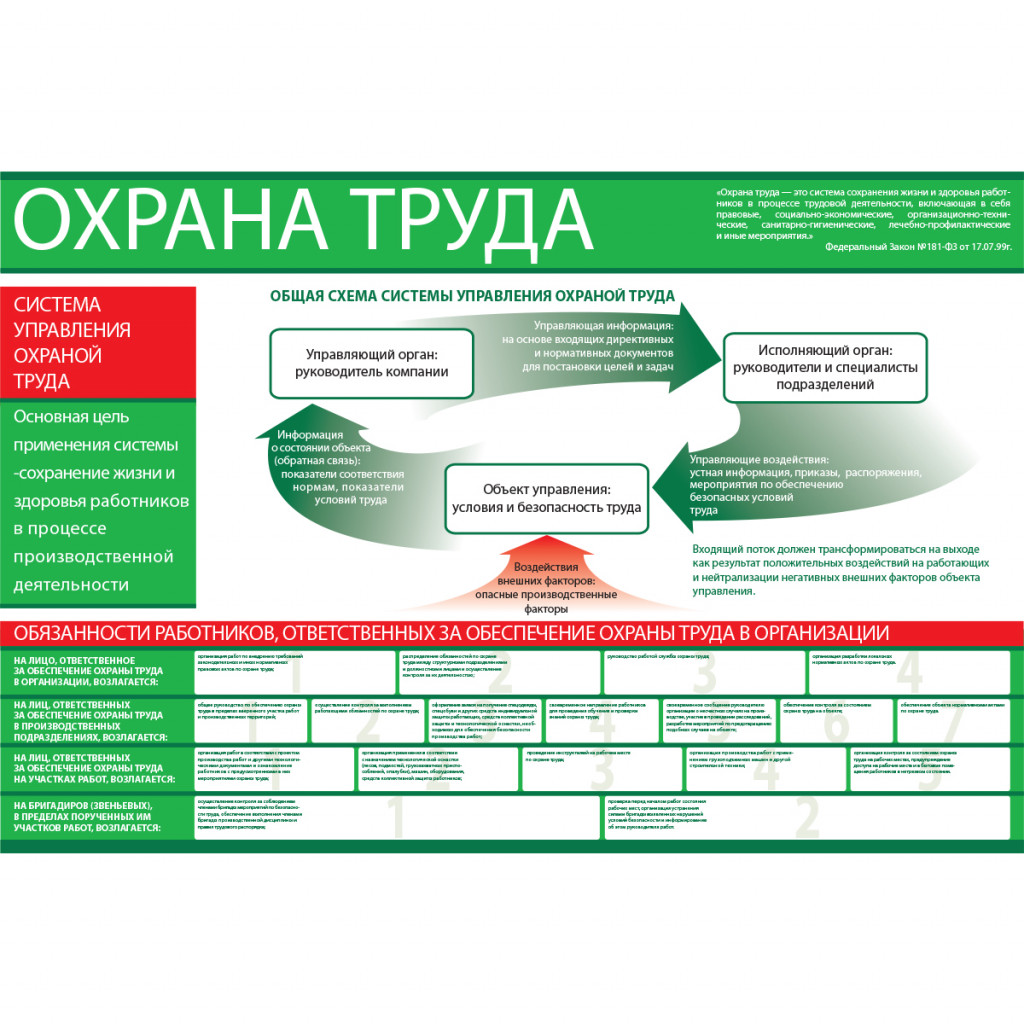 Суот картинки для презентации