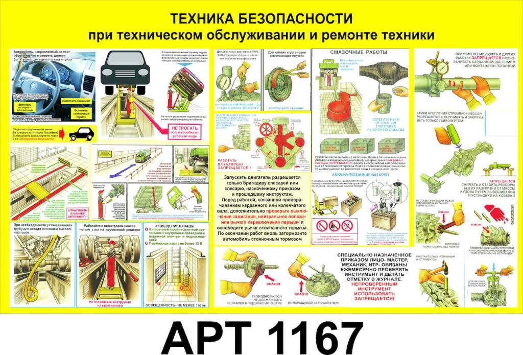 Охрана труда и техника безопасности рисунки