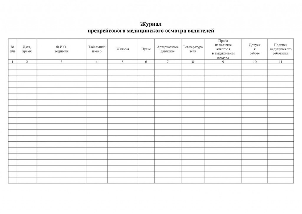 График проведения медицинских осмотров образец
