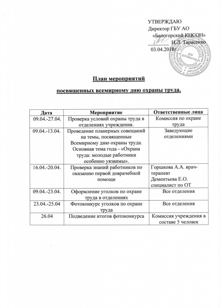 План мероприятий посвященных всемирному дню охраны труда