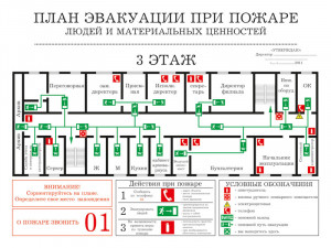 Принципиальная схема развертывания этапа медицинской эвакуации