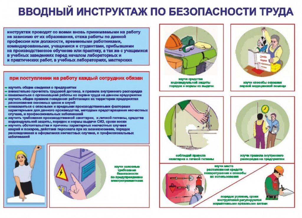 Отчет по охране труда презентация